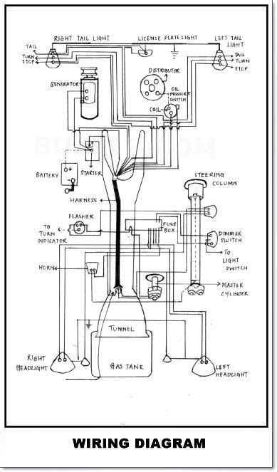 sand rail wire diagrams for a 2007 engine 2767 